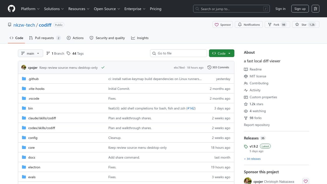 Codiff
